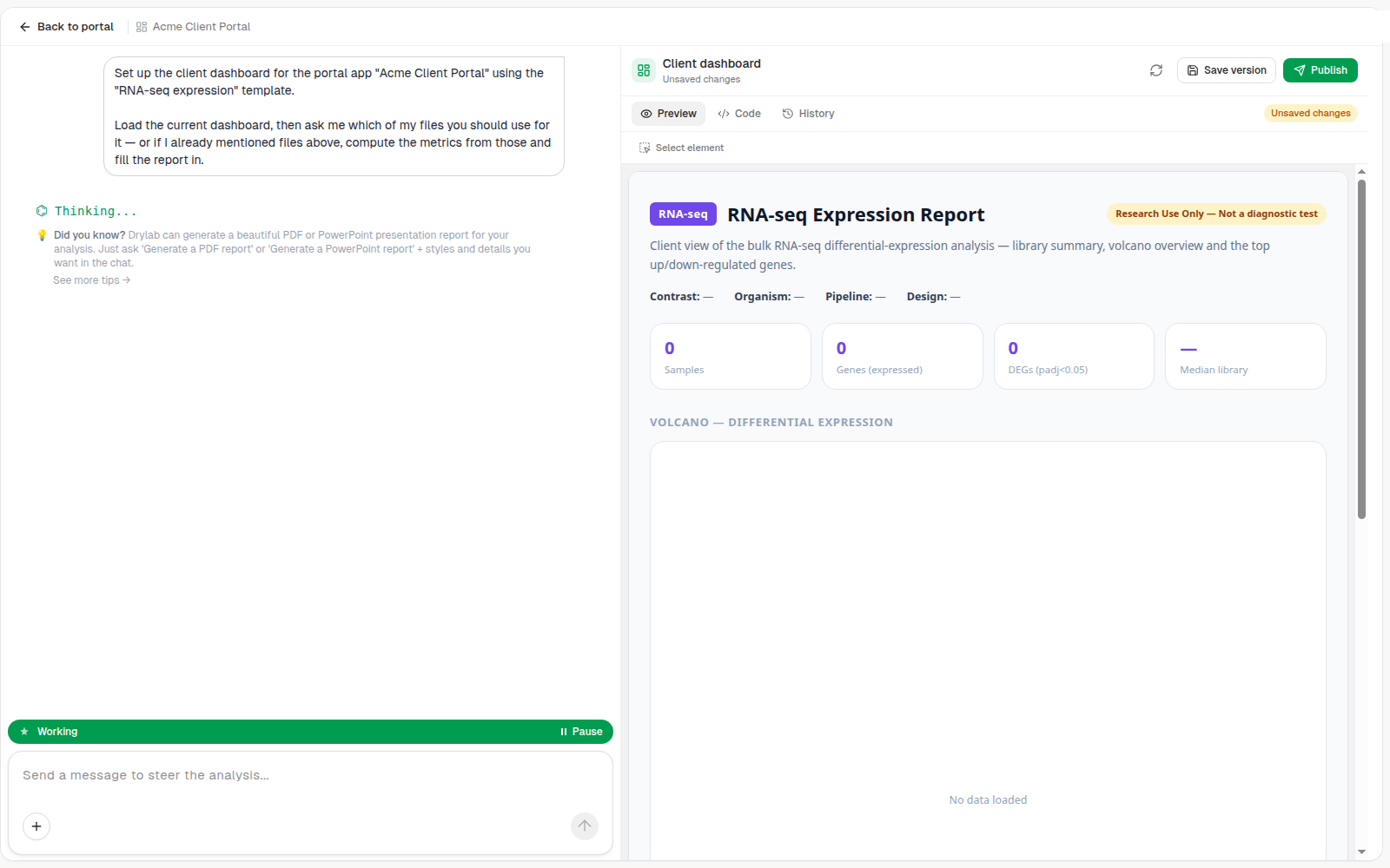 Dashboard editor right after choosing a template