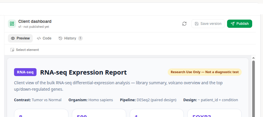 Version saved, with the status v1 · not published yet