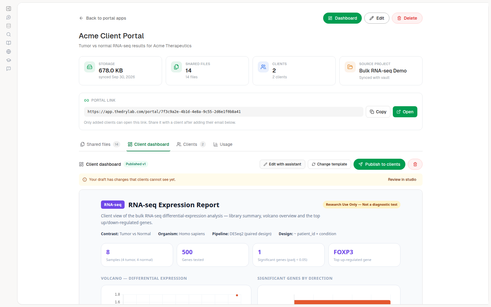 Dashboard published to clients as v1
