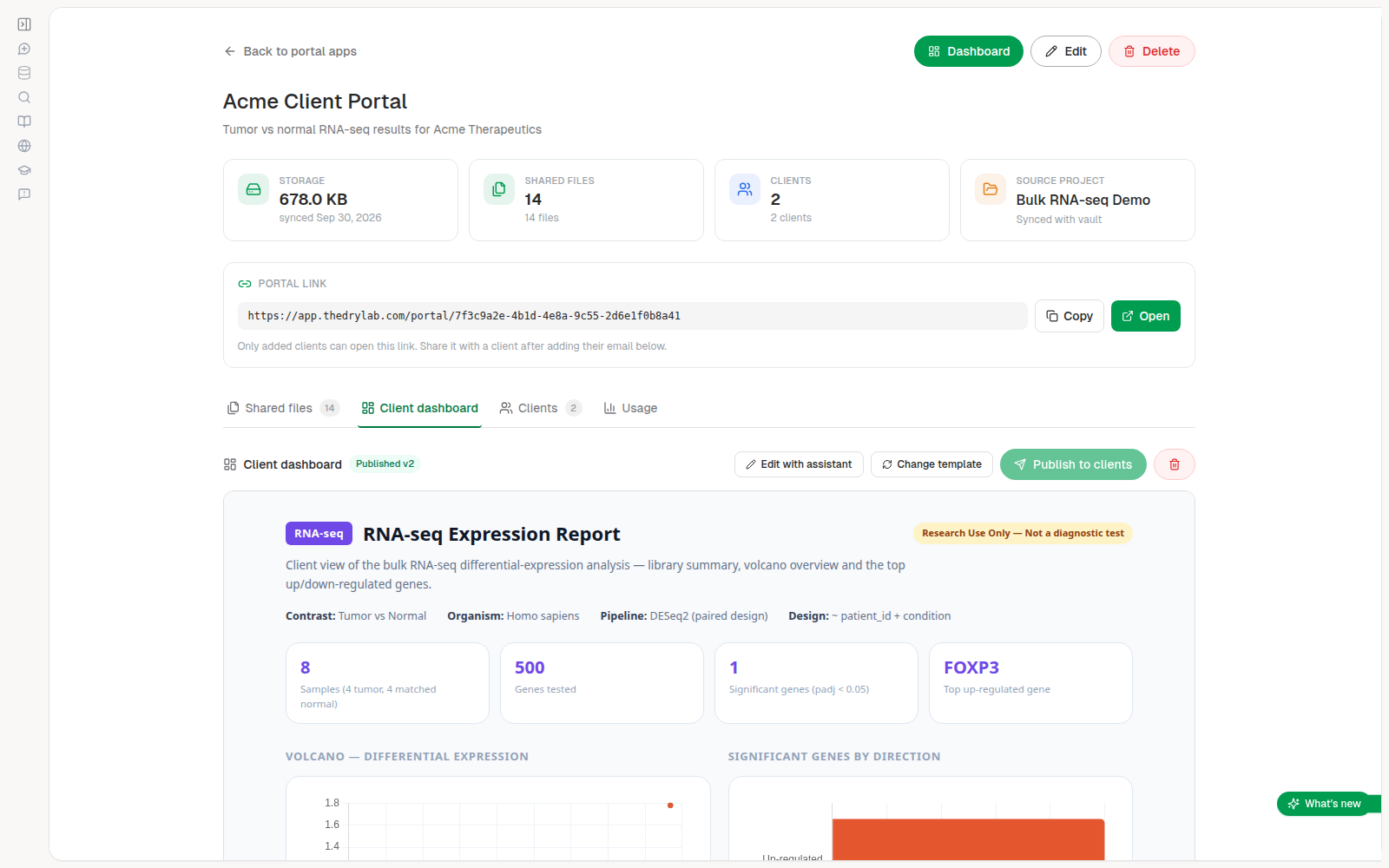 Version 2 published to clients