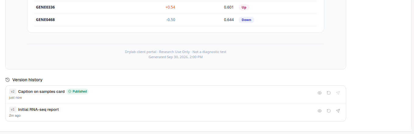 Version history with v2 published and v1 saved