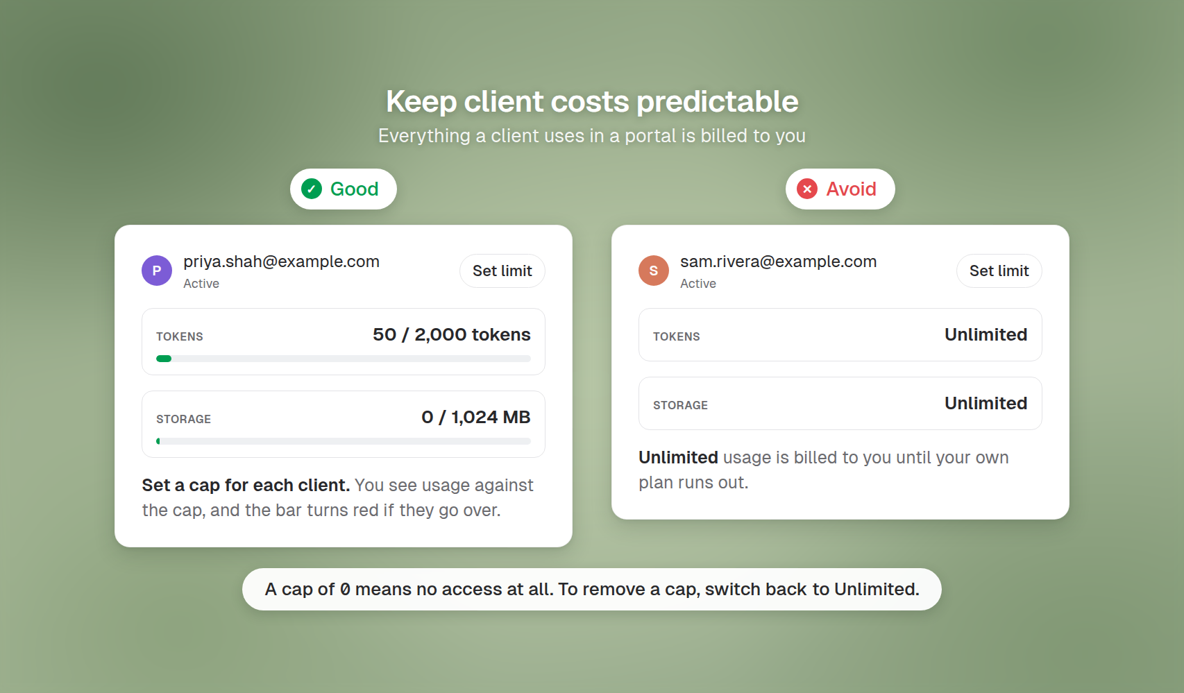 Good vs avoid: set a cap for each client instead of leaving them Unlimited