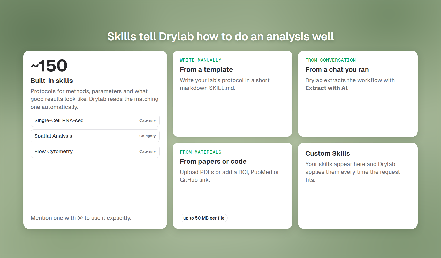 Built-in skills and three ways to create your own