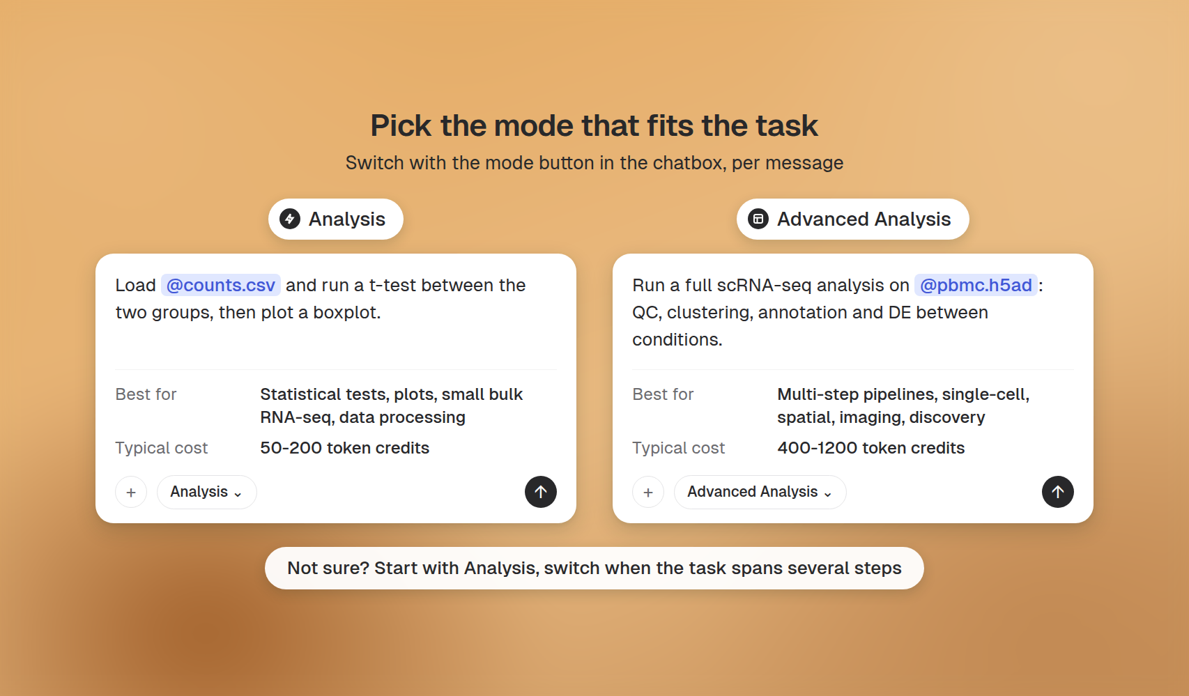 Analysis vs Advanced Analysis, with example prompts and typical costs