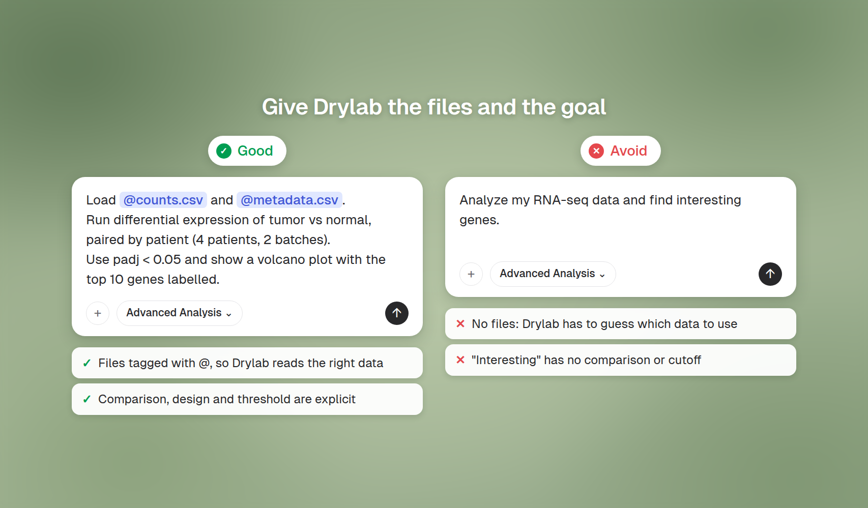 Good vs avoid: tag files with @ and state the comparison and threshold